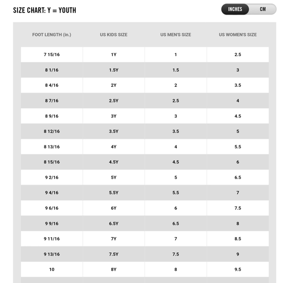 Nike Flex Experience RN Womens Sneakers - Picture 8 of 8